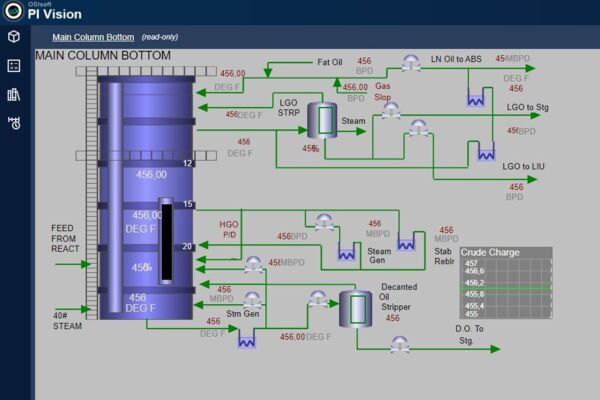 Screenshot Pi Vision